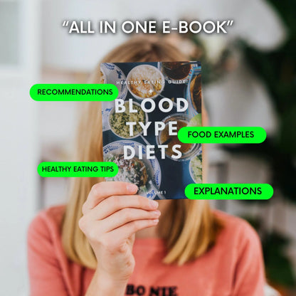 The Blood Type Diet — Healthy Eating Guide